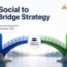 Paid Social to SEO Bridge Strategy showing paid advertising insights, SEO content creation, organic traffic growth, and customer acquisition optimization.