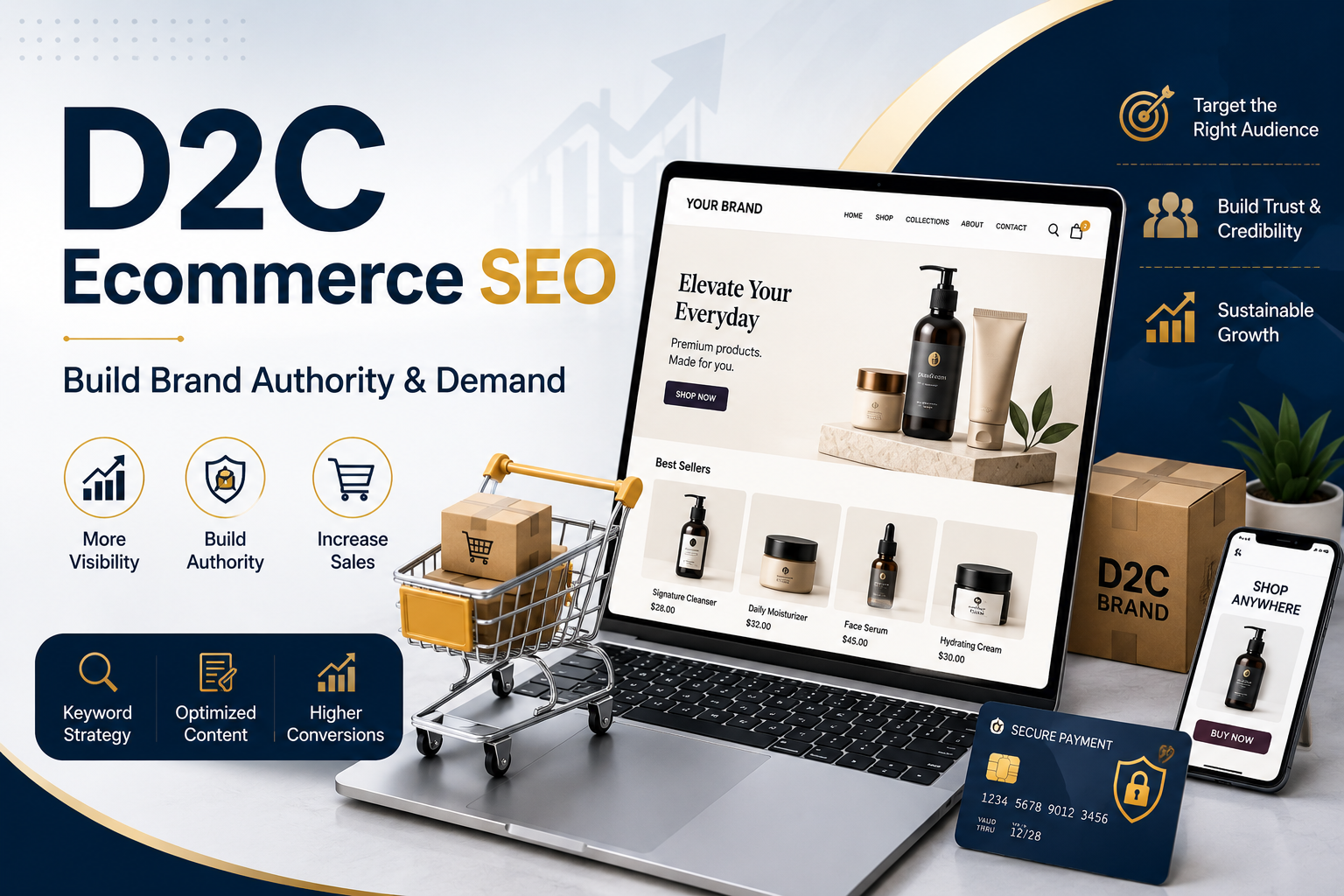Feature image for D2C Ecommerce SEO showcasing brand growth, authority building, and strategies to increase organic sales.