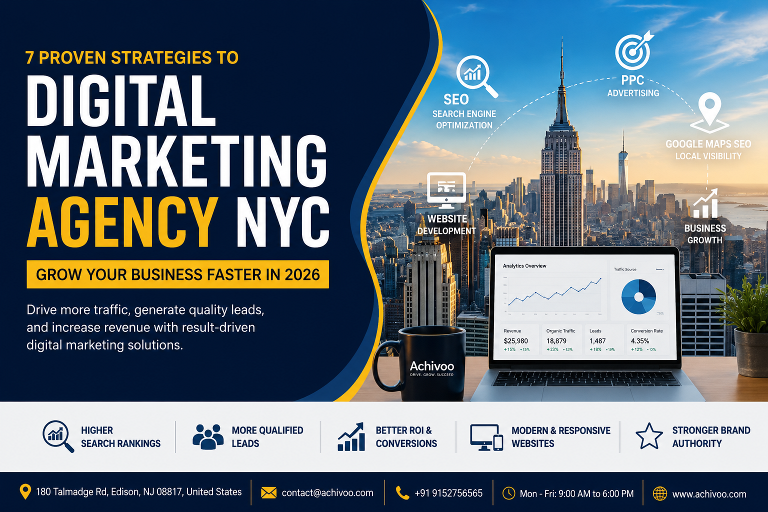 Digital Marketing Agency NYC providing SEO, PPC, website development, and Google Maps SEO services.