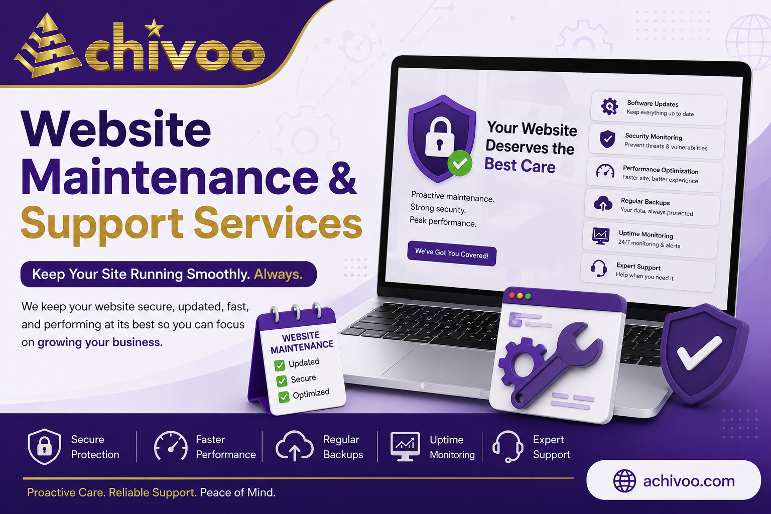 Website Maintenance and Support Services for secure and high-performing websites