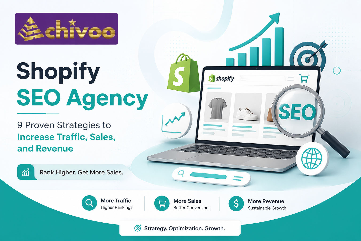 Achivoo Shopify SEO Agency feature image showing a Shopify store on a laptop with SEO analytics, growth charts, search optimization icons, and the Achivoo logo representing eCommerce SEO services.