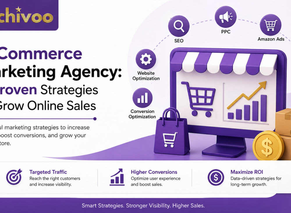 Achivoo e-commerce marketing agency feature image showing SEO, PPC, website optimization, and proven strategies to grow online sales.