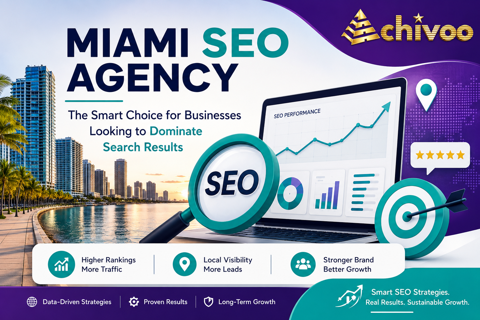 Miami SEO Agency feature image showing Miami skyline, SEO analytics, search growth graph, target icon, and Achivoo branding.