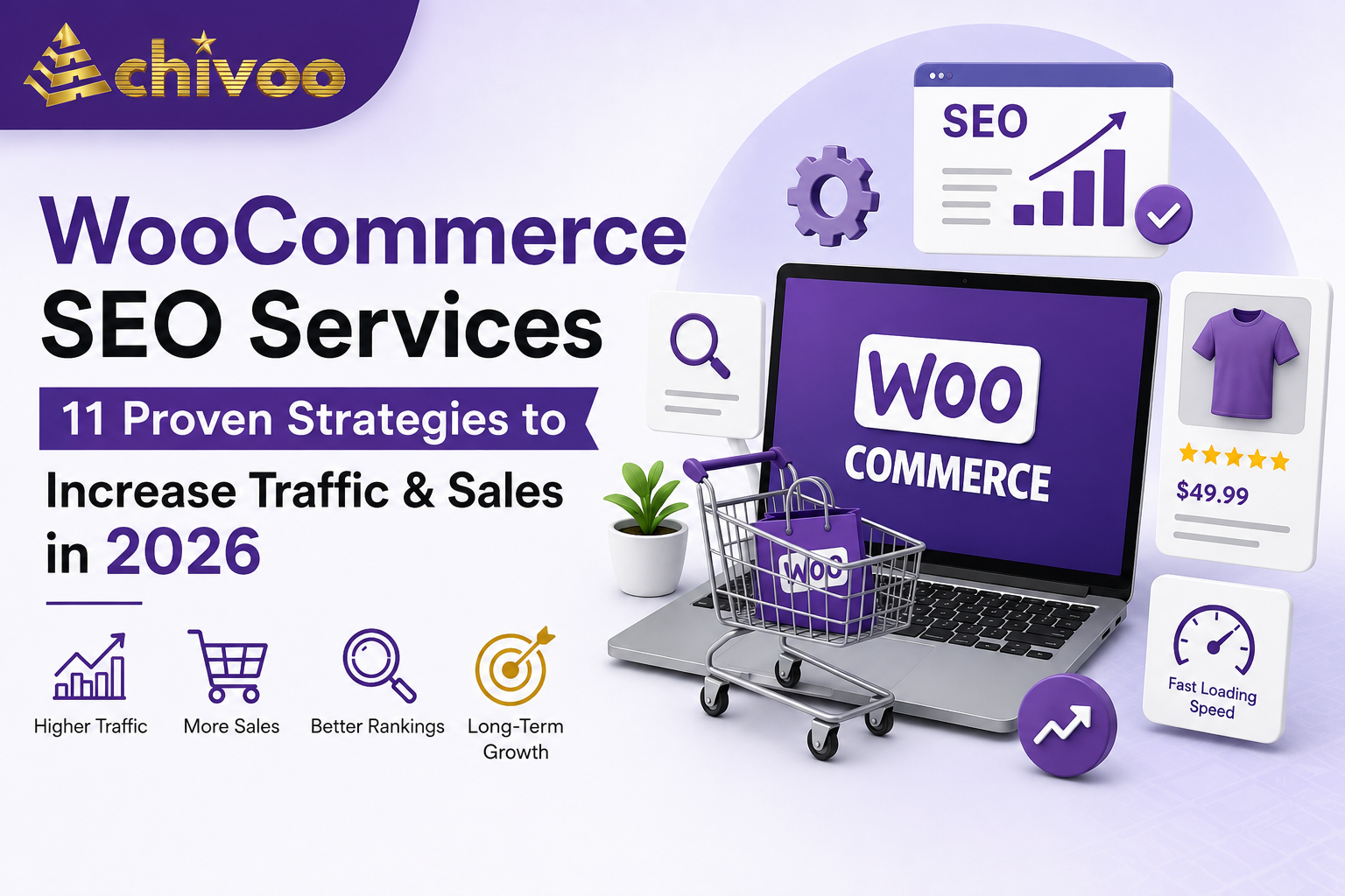 WooCommerce SEO Services feature image showing eCommerce SEO optimization, analytics dashboard, shopping cart, product listing, and Achivoo branding for increasing traffic and sales in 2026.