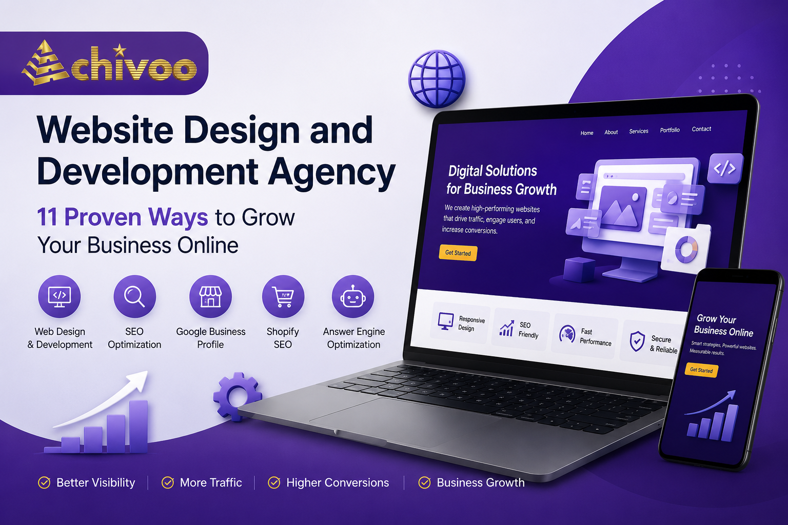 Website Design and Development Agency by Achivoo showcasing responsive web design, SEO, Shopify SEO, Google Business Profile optimization, and Answer Engine Optimization for business growth.
