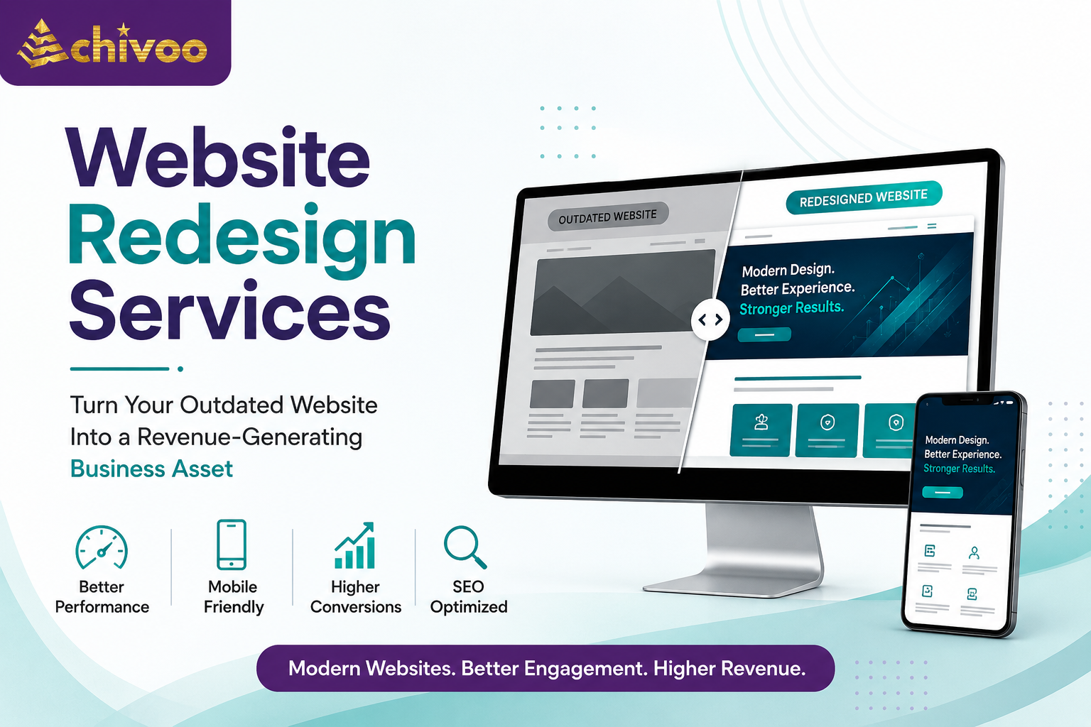 Website Redesign Services by Achivoo for modern, responsive, SEO-optimized, and high-converting business websites.