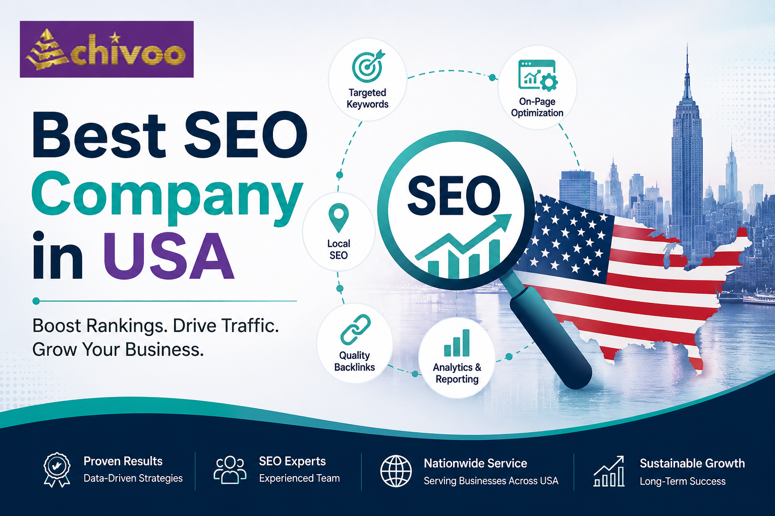 Best SEO Company in USA providing expert SEO strategies for higher rankings, targeted traffic, local SEO, quality backlinks, and sustainable business growth.