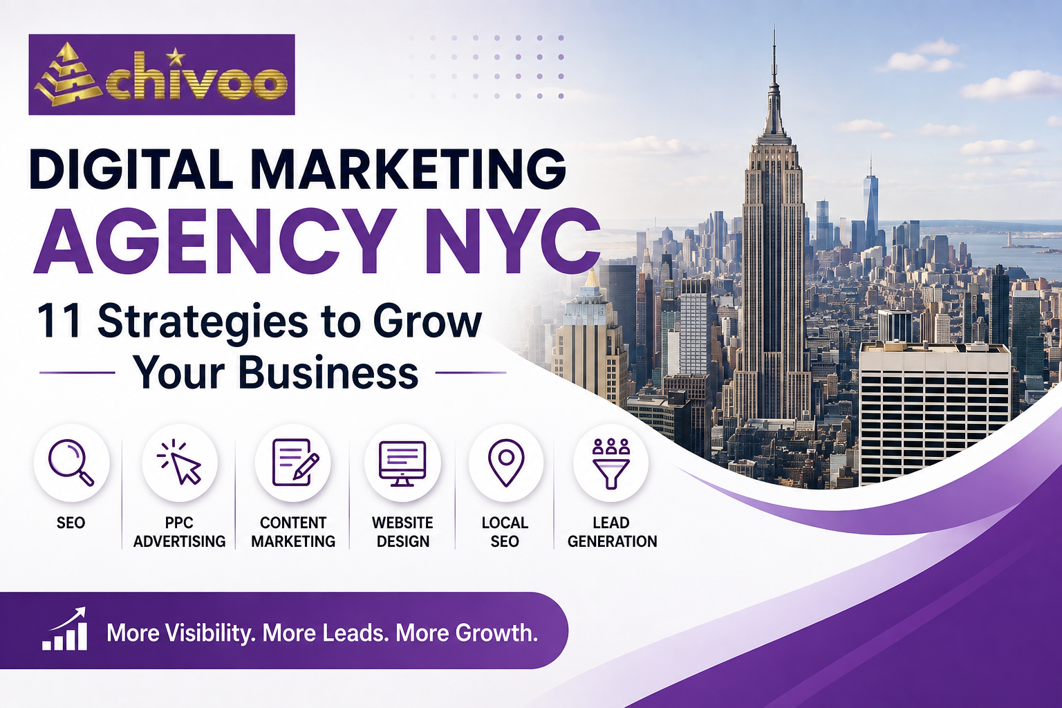 Achivoo digital marketing agency NYC banner with New York City skyline and digital marketing services