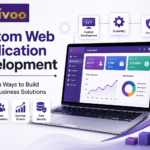 Custom Web Application Development feature image with Achivoo logo, business dashboard, workflow automation, scalability, security, and performance icons.