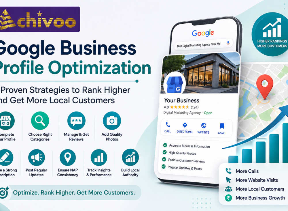 Google Business Profile Optimization feature image with Achivoo logo, Google Business Profile interface, local SEO elements, map location, analytics dashboard, and business growth icons.